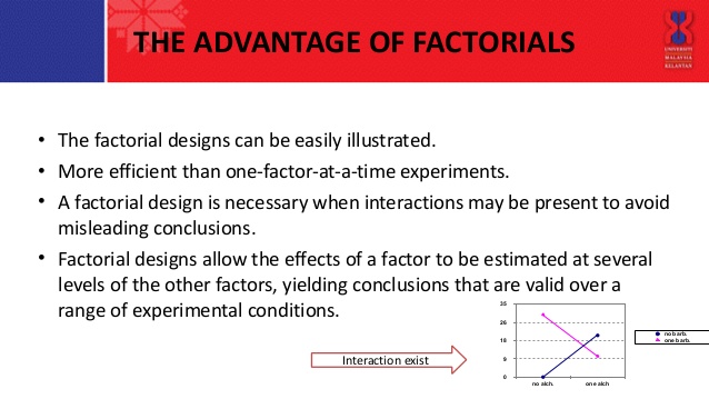 2k factorial design pdf